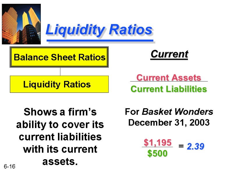 Liquidity Ratios Current  Current Assets Current Liabilities  For Basket Wonders December 31,